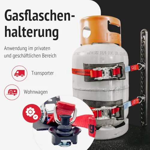 Ratschenset Gasflaschenhalterung -01